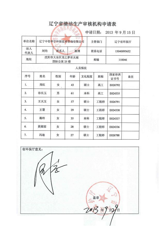 清潔生產(chǎn)審核.png